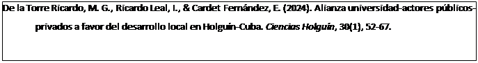 Cuadro de texto: De la Torre Ricardo, M. G., Ricardo Leal, I., & Cardet Fernández, E. (2024). Alianza universidad-actores públicos-privados a favor del desarrollo local en Holguín-Cuba. Ciencias Holguín, 30(1), 52-67.

