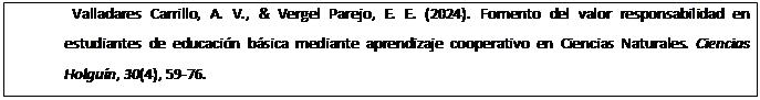 Cuadro de texto: Valladares Carrillo, A. V., & Vergel Parejo, E. E. (2024). Fomento del valor responsabilidad en estudiantes de educación básica mediante aprendizaje cooperativo en Ciencias Naturales. Ciencias Holguín, 30(4), 59-76.