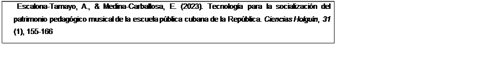 Text Box: Escalona-Tamayo, A., & Medina-Carballosa, E. (2023). Tecnología para la socialización del patrimonio pedagógico musical de la escuela pública cubana de la República. Ciencias Holguín, 31 (1), 155-166
