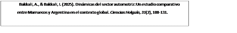 Text Box: Bakkali, A., & Bakkali, I. (2025). Dinámicas del sector automotriz: Un estudio comparativo entre Marruecos y Argentina en el contexto global. Ciencias Holguín, 31(2), 108-131.