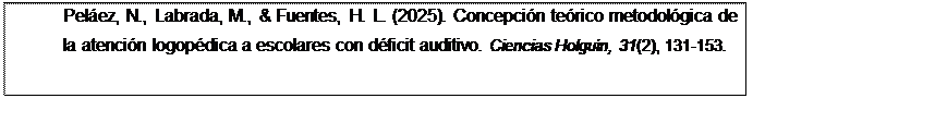 Text Box: Peláez, N., Labrada, M., & Fuentes, H. L. (2025). Concepción teórico metodológica de la atención logopédica a escolares con déficit auditivo. Ciencias Holguín, 31(2), 131-153.