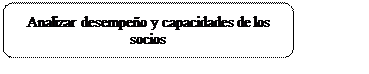 Rectangle: Rounded Corners: Analizar desempeño y capacidades de los socios