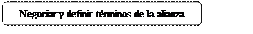 Rectangle: Rounded Corners: Negociar y definir términos de la alianza